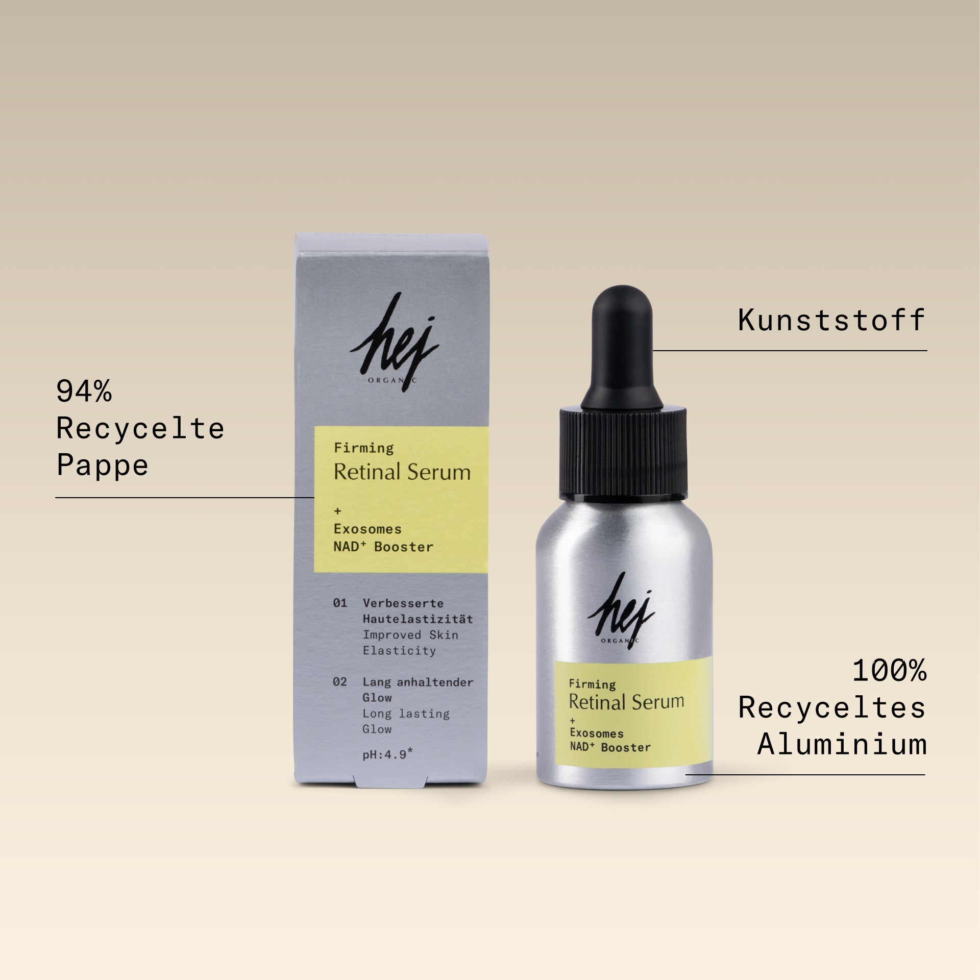 Skin Longevity, Recycling Guide Firming Retinal Serum, HEJ ORGANIC