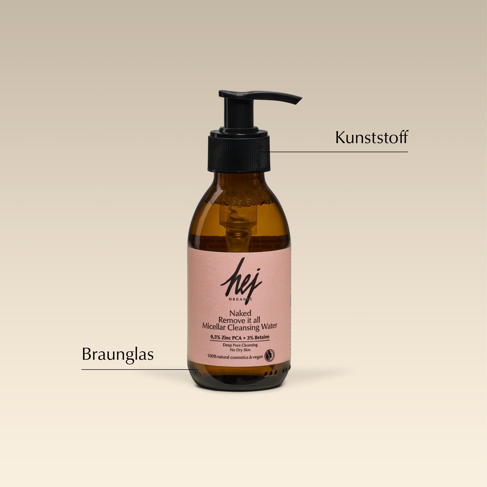 mizellen reinigungswasser, Remove It All Micellar Cleansing Water