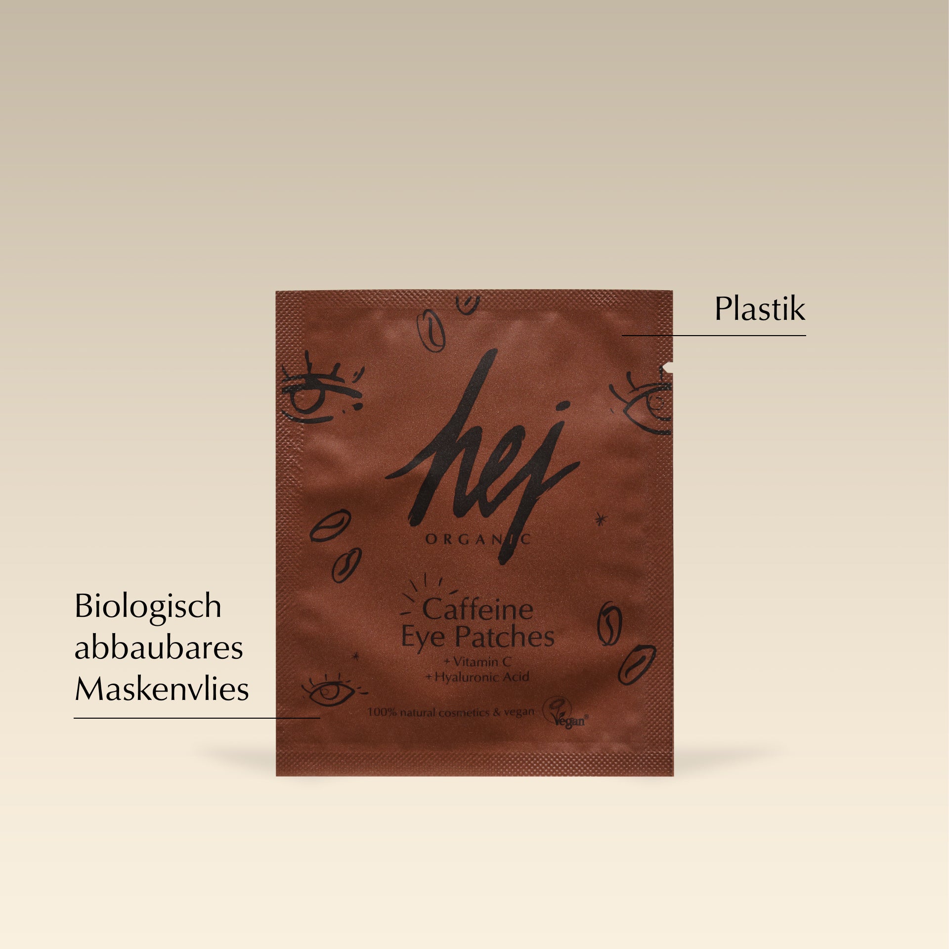 Caffeine Eye Patches, Recycling Guide, HEJ ORGANIC